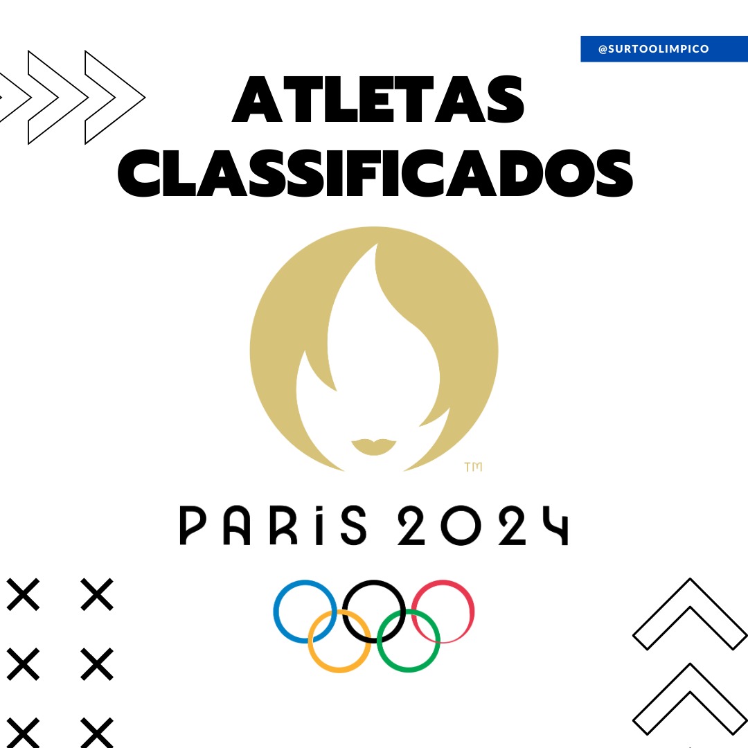Xadrez tenta vaga no programa olímpico dos Jogos de 2024 - Surto Olímpico