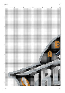 Aberdeen IronBirds cross stitch pattern - Tango Stitch