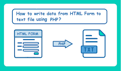 codingzon-write-form2textfile using pHP