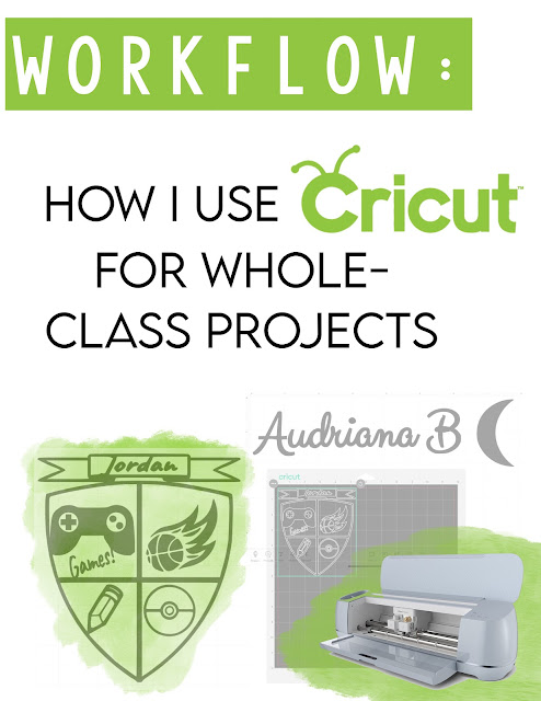 Title Image: Workflow: How I use Cricut for Whole-Class Projects