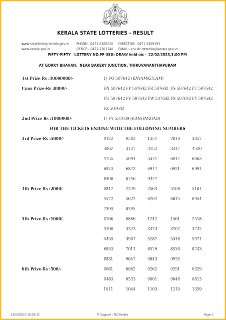 ff-38-live-fifty-fifty-lottery-result-today-kerala-lotteries-results-22-02-2023-keralalotteriesresults.in_page-0001