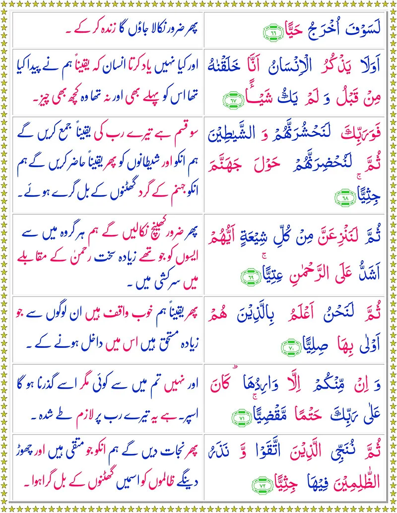 Quran,Surah Maryam with Urdu Translation,Quran with Urdu Translation,