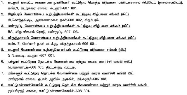 cuddalore-ration-shop-recruitment