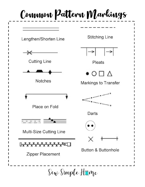 sewing pattern markings