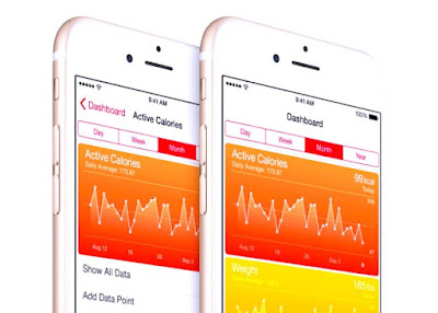 Apple's HealthKit Will Track Reproductive Health in iOS 9