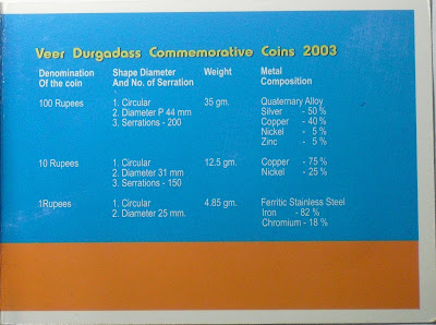 durgadass proof set composition