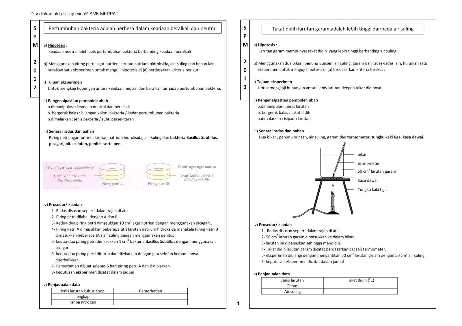 Nota fizik, Nota Sains Tingkatan 4, Nota Sains Tingkatan 5 