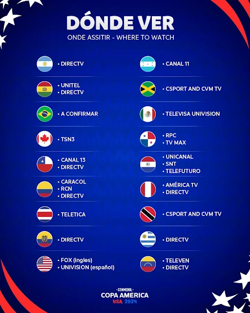 Canales que lo van a transmitir el Sorteo de la Copa America
