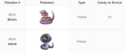  evolusi ekans