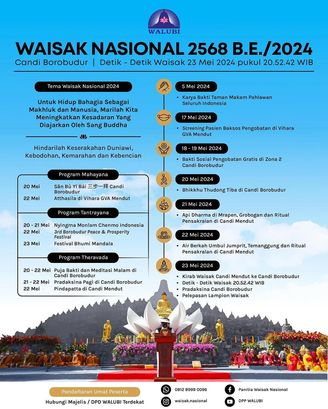 Poster Acara Waisak Candi Borobudur 2568 BE Tahun 2024