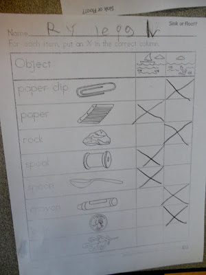 woodwork tools worksheet