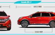11+ Dimensi Mobil Honda Accord, Konsep Terkini!