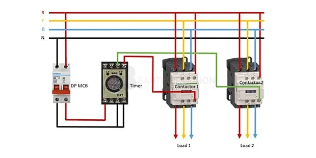 Timer Contactor Wiring diagram