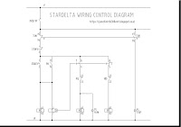 WIRING CONTROL STARDELTA