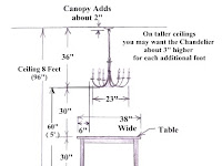 dining room light height