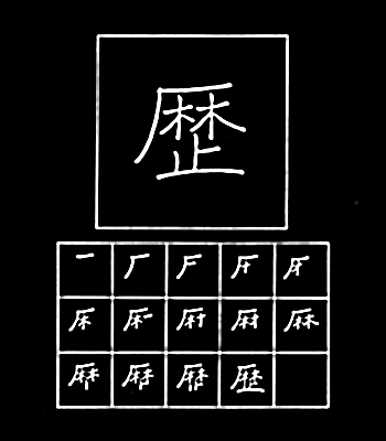 kanji history