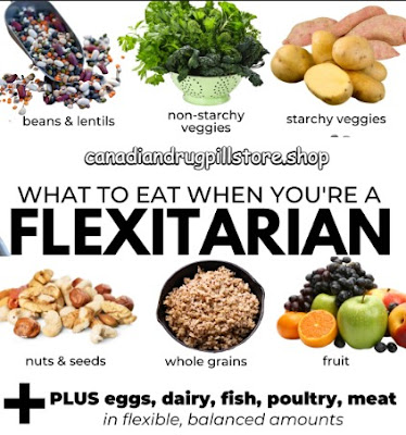 Flexitarian  Meal Plan for Beginners