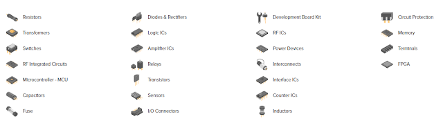 PCBGOGO essential PCB components