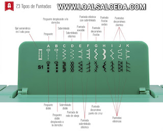 Puntadas Alfa practik 7