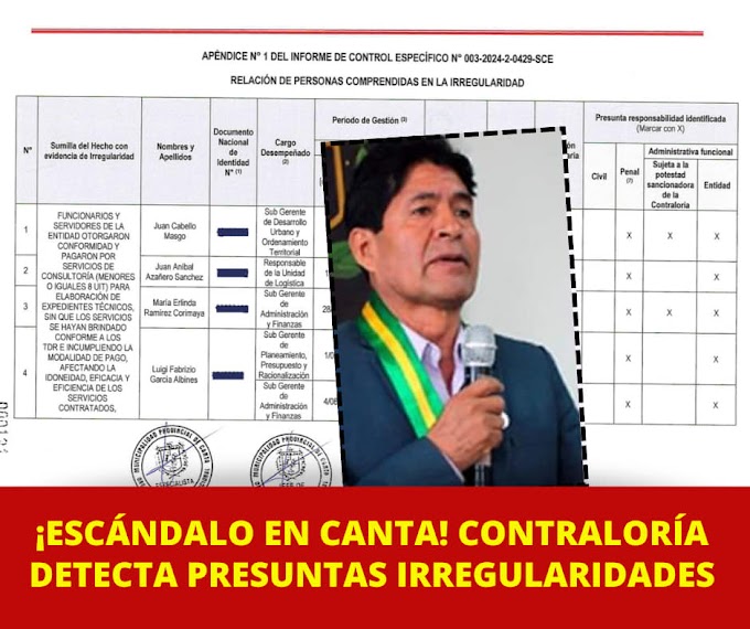 CONTRALORÍA DETECTA PRESUNTOS ACTOS DE CORRUPCIÓN EN LA MUNICIPALIDAD PROVINCIAL DE CANTA