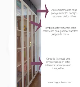 Estanterías para casa