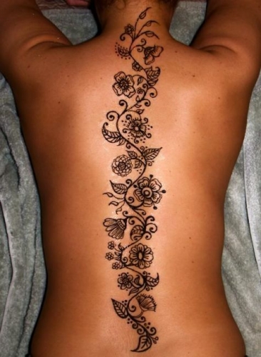 Best tattoo designs and ideas, tattoos for men and women