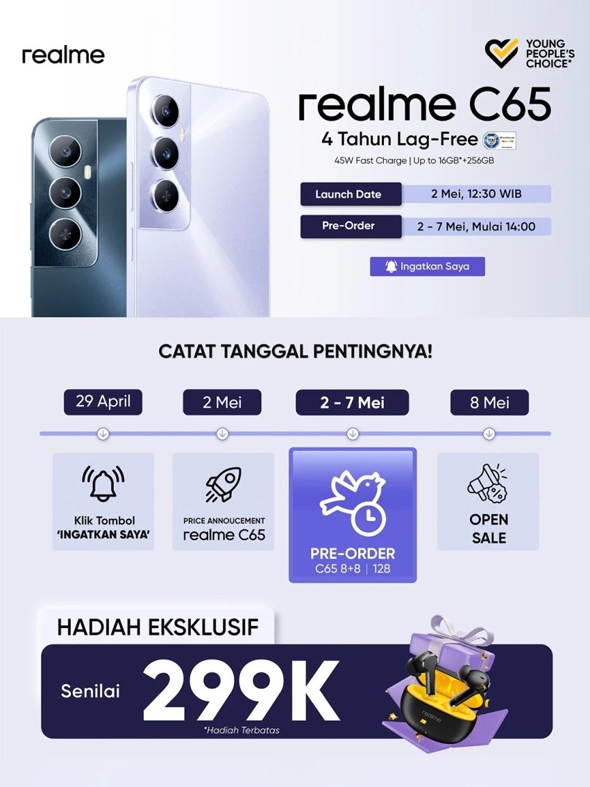Launching Realme C65