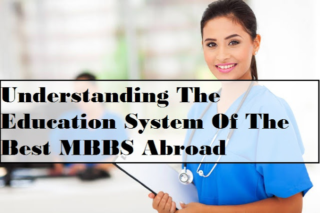 Study MBBS Abroad 