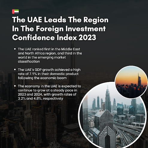 UAE