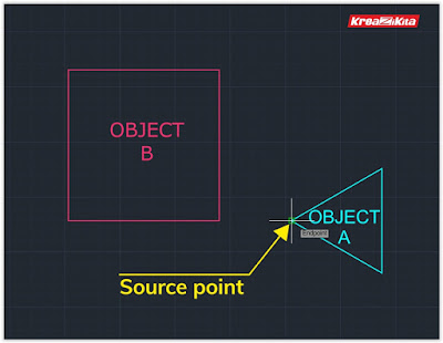 ALIGNING OBJECT SOURCE POINT AUTOCAD