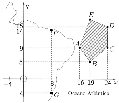 Oceano