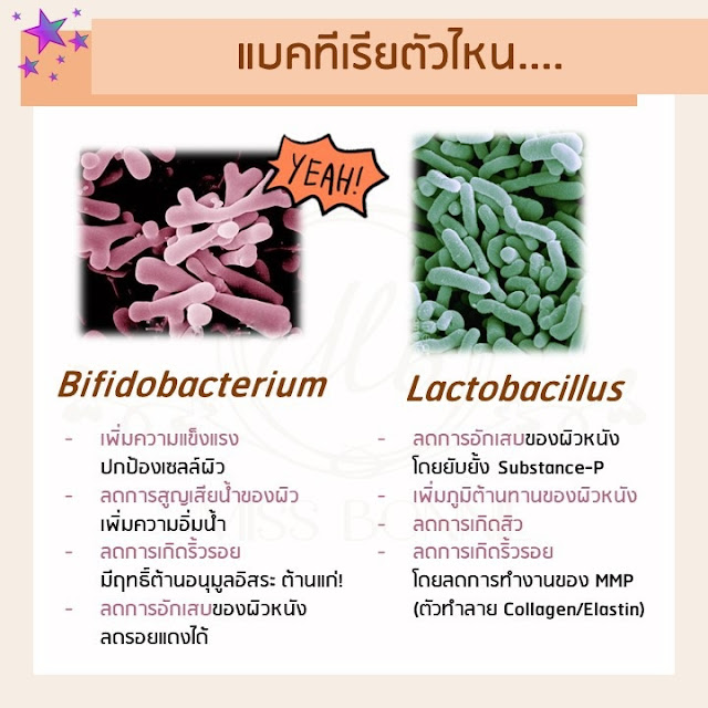 skinmicrobiome-bifida-lactobacillus-yogurtfacemask