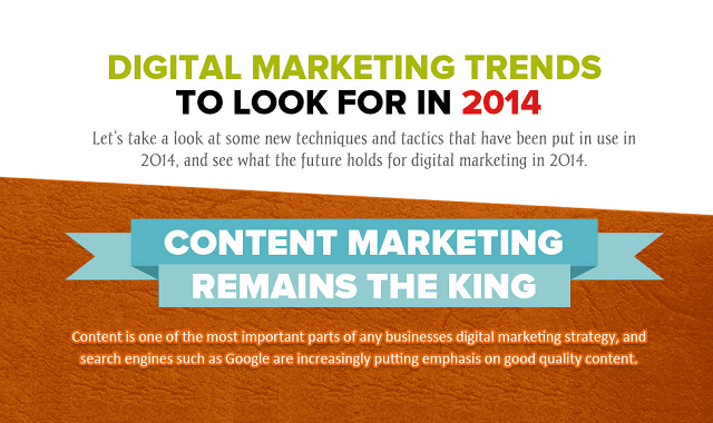 Image: Digital Marketing Trends to Look for in 2014