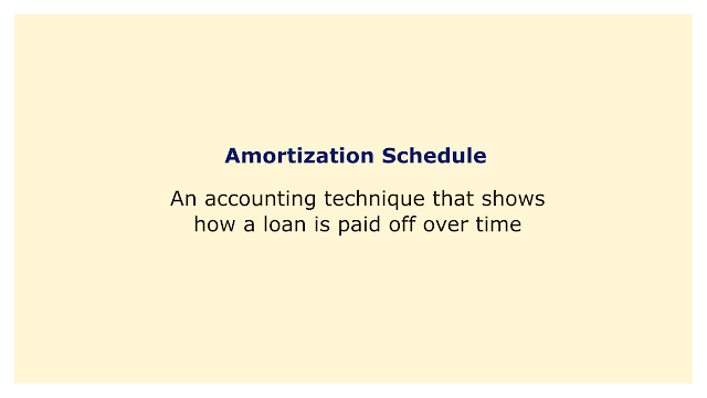 An accounting technique that shows how a loan is paid off over time.