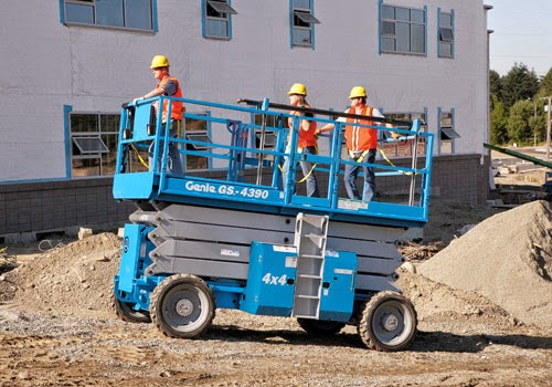 Choosing Lift Equipment