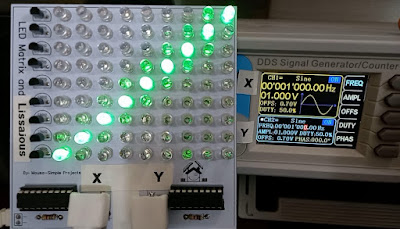 LED Matrix and Lissajous pattern