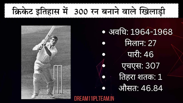 क्रिकेट इतिहास में  300 रन बनाने वाले खिलाड़ी List | Cricket Me 300 Run Banane Wale Khiladi