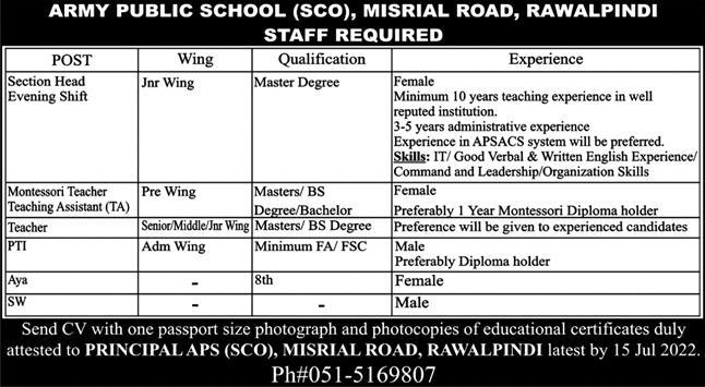 Latest Army Public School Management Posts Rawalpindi 2022