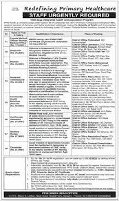 PPHI Jobs 2023 | People’s Primary Health Initiatives Sindh