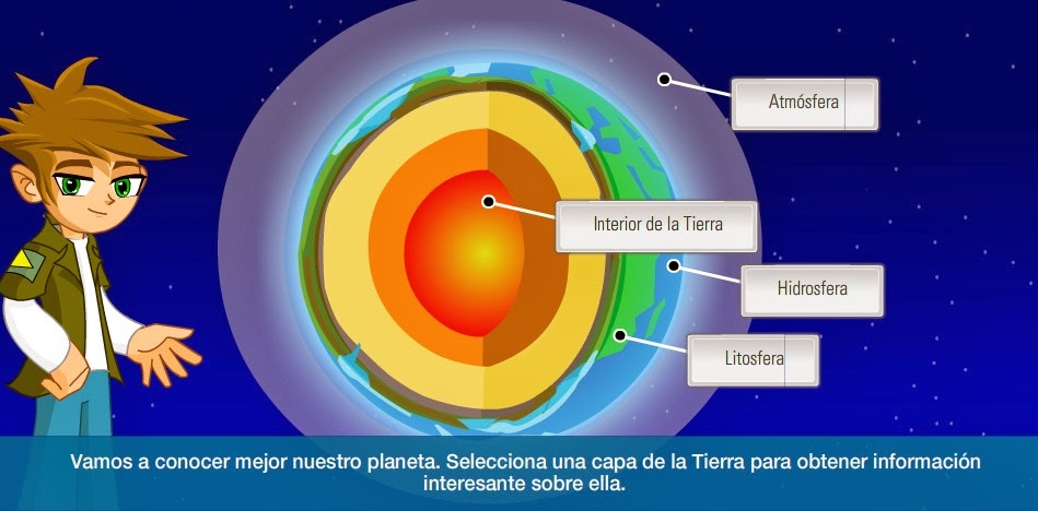 http://www.juntadeandalucia.es/averroes/carambolo/WEB%20JCLIC2/Agrega/Medio/Tierra/Del%20sistema%20solar%20a%20nuestro%20planeta/contenido/cm08_oa02_es/index.html