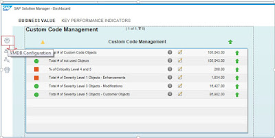 SAP ABAP Certifications, SAP ABAP Development, SAP ABAP Tutorials and Materials