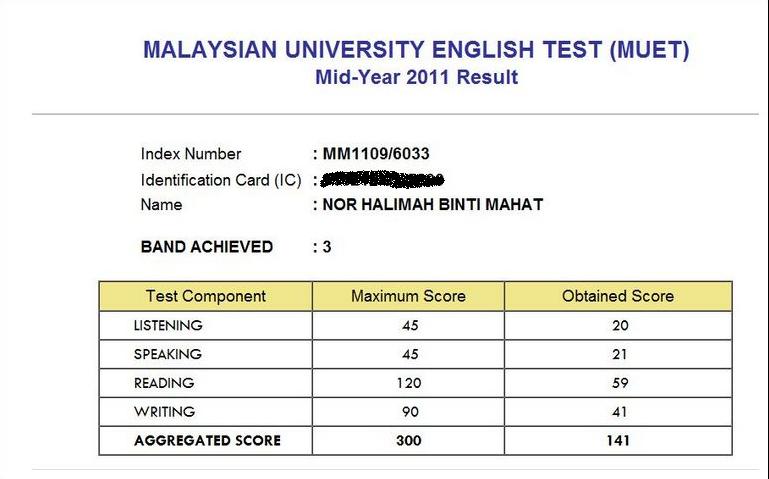 Bicara.Hati.Sendiri: result MUET!!