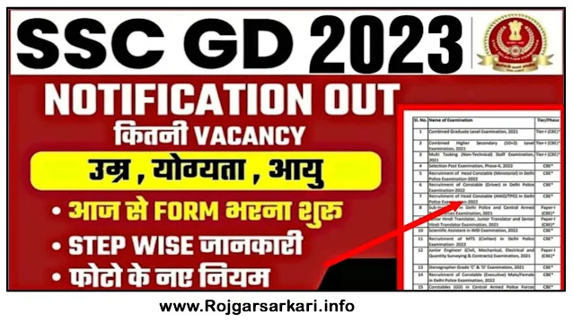 https://www.rojgarsarkari.info/