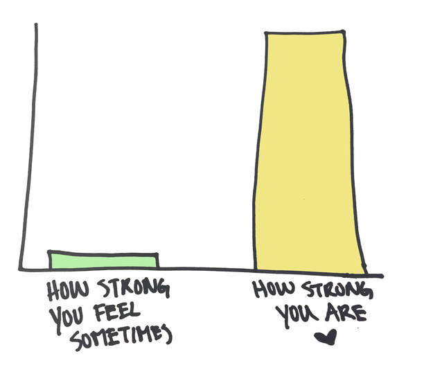 13 Charts That Perfectly Describe What It Feels Like To Be Depressed - And this reminder, in case you need it