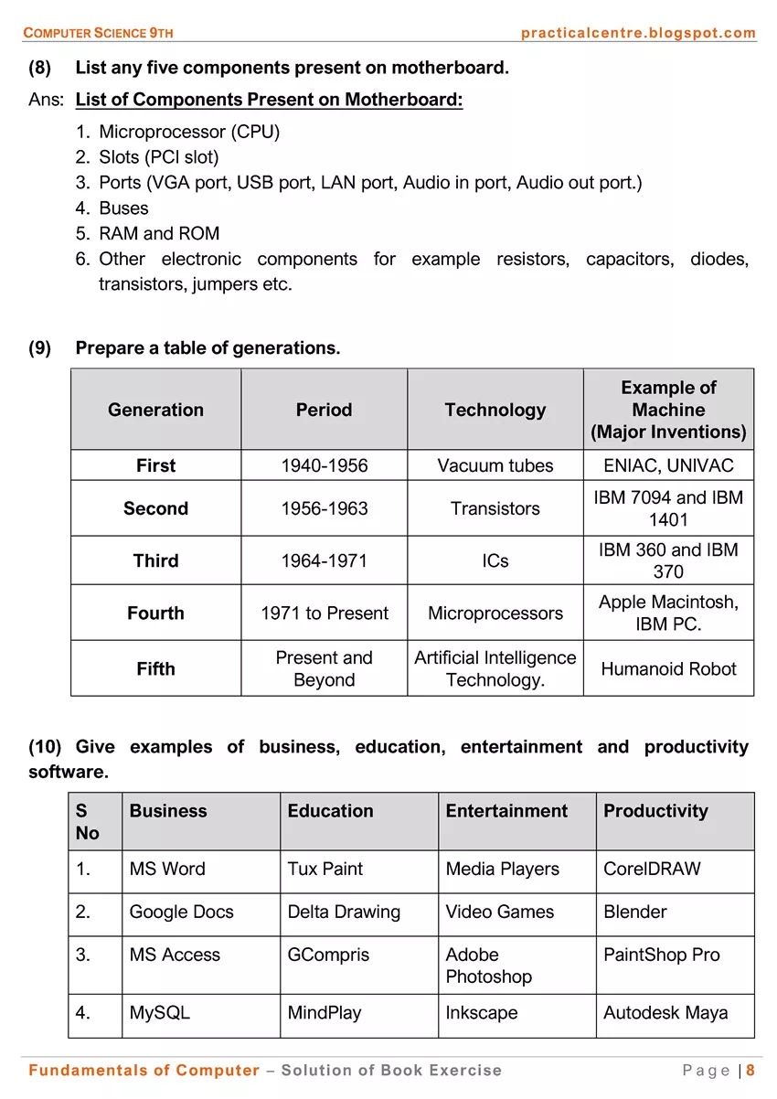 fundamentals-of-computer-solution-of-book-exercise-computer-science-9th-notes