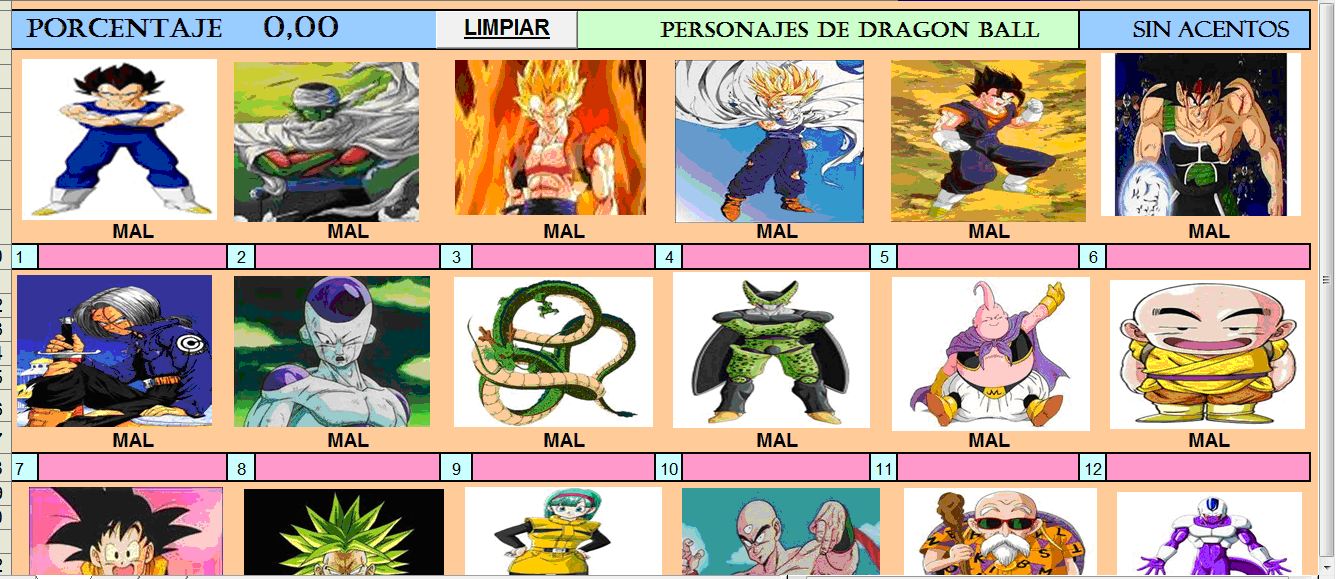 DRAGON BALL MOST KNOWN CHARACTERS LOS 100 PERSONAJES MÁS CONOCIDOS DE