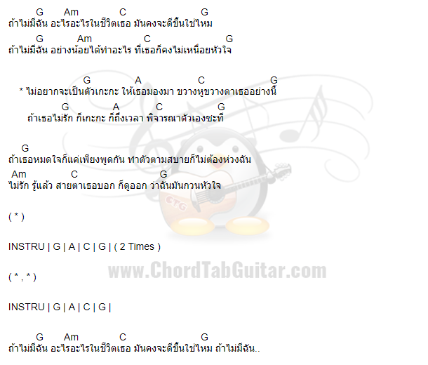 คอร์ดเพลง ตัวเกะกะ - So Cool