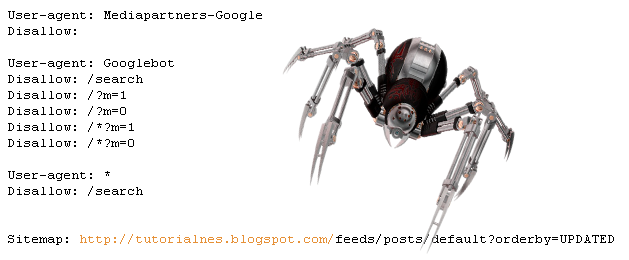 How To Know The Robots TXT Used By The Blog