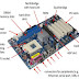 Bagian-Bagian Motherboard dan Fungsinya
