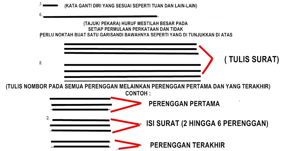 Surat Permohonan Rasmi Pembatalan Pinjaman Ptptn - Kuora w